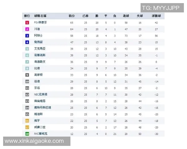 西安乒乓球队强势领跑冠军赛积分榜总分达到70分