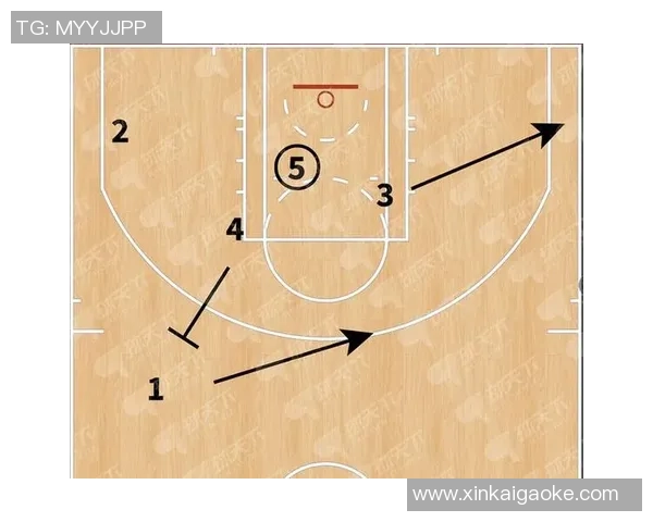 深圳篮球队的包夹战术解析与实战应用探讨