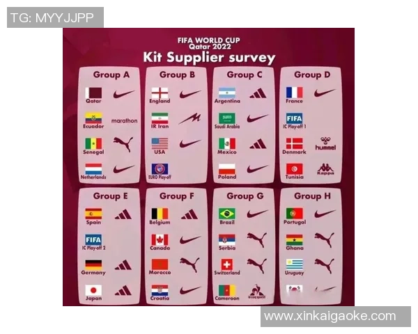 重庆羽毛球队在世界杯预选赛中的实力展现与未来发展潜力分析 重庆羽毛球队在世界杯预选赛中的实力展现与未来发展潜力分析