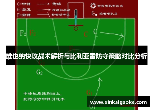 维也纳快攻战术解析与比利亚雷防守策略对比分析