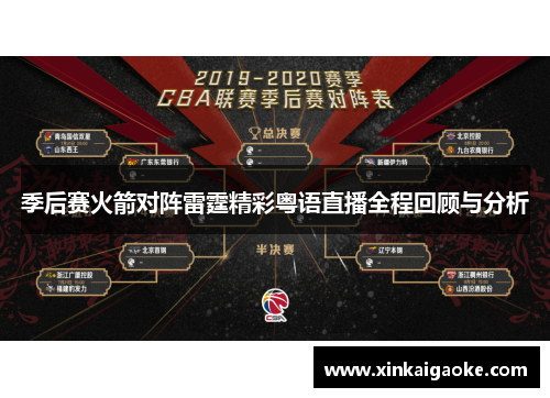 季后赛火箭对阵雷霆精彩粤语直播全程回顾与分析